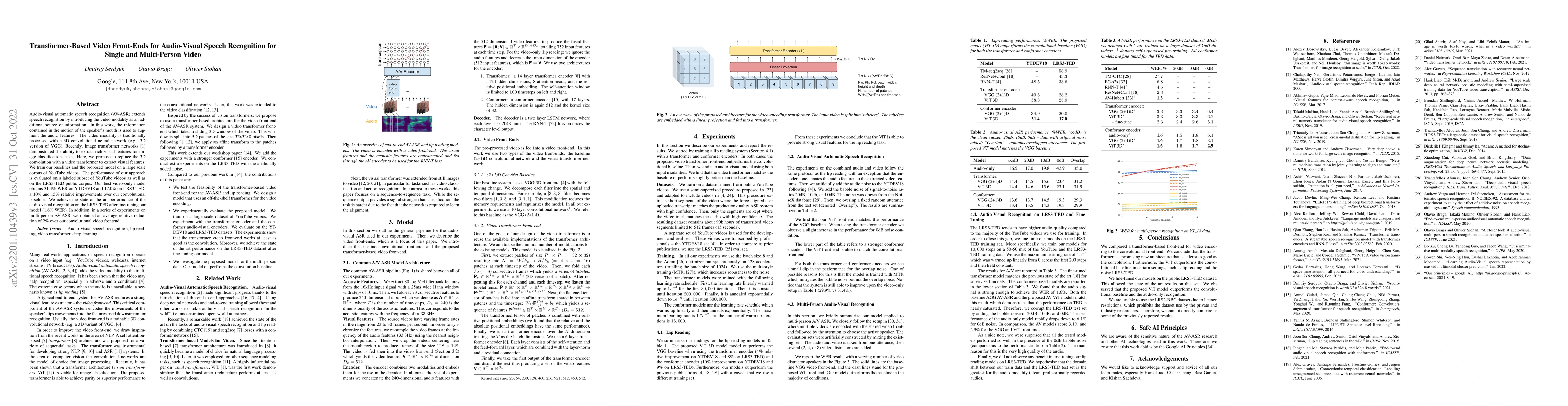 Thumbnail for Transformer-Based Video Front-Ends for Audio-Visual Speech Recognition
  for Single and Multi-Person Video