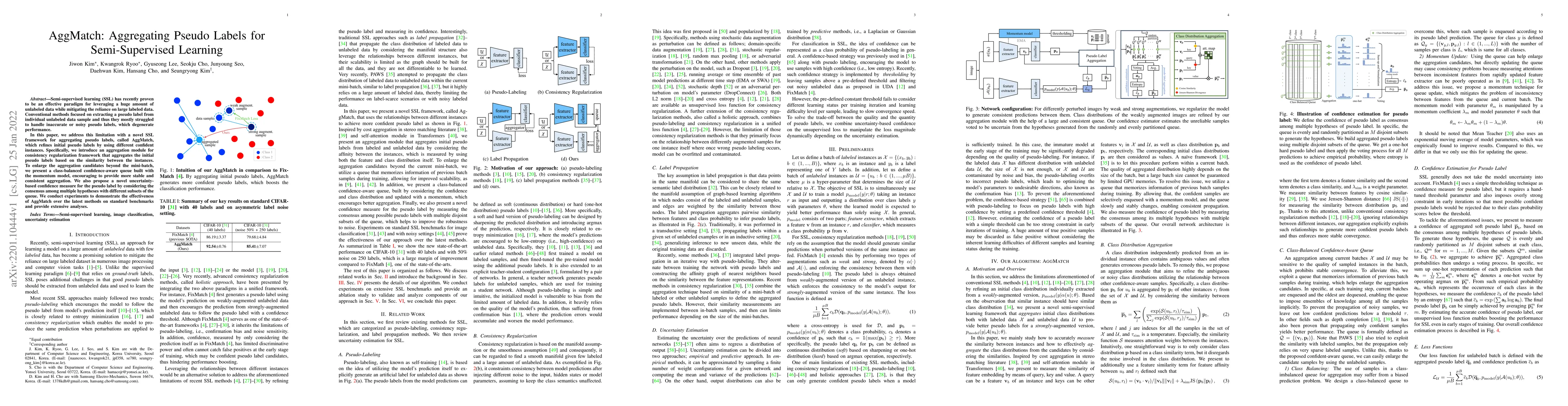 Thumbnail for AggMatch: Aggregating Pseudo Labels for Semi-Supervised Learning