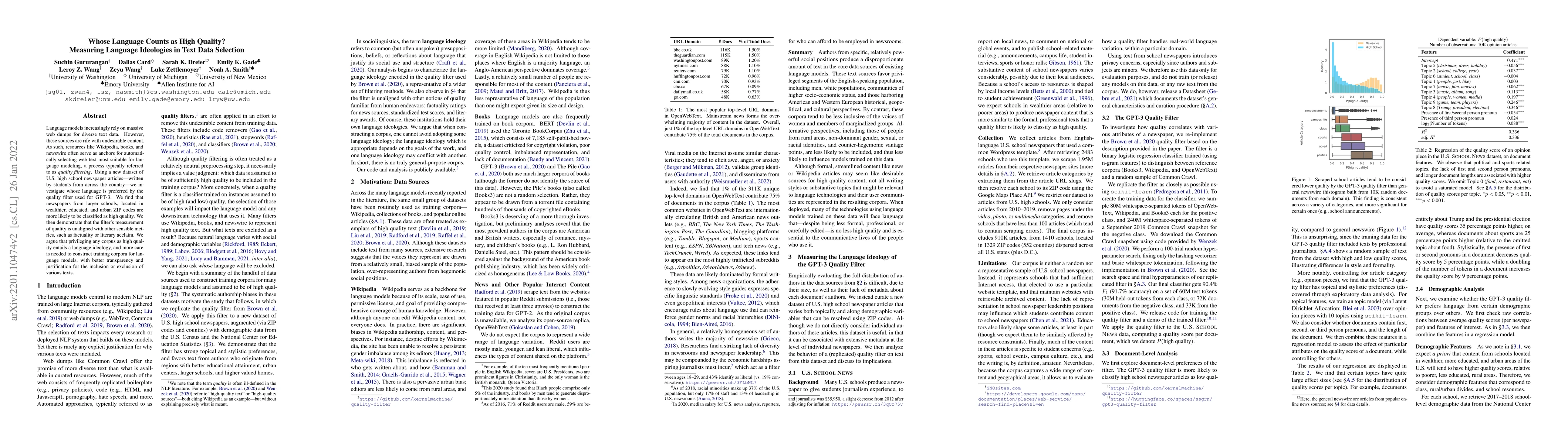Thumbnail for Whose Language Counts as High Quality? Measuring Language Ideologies in
  Text Data Selection