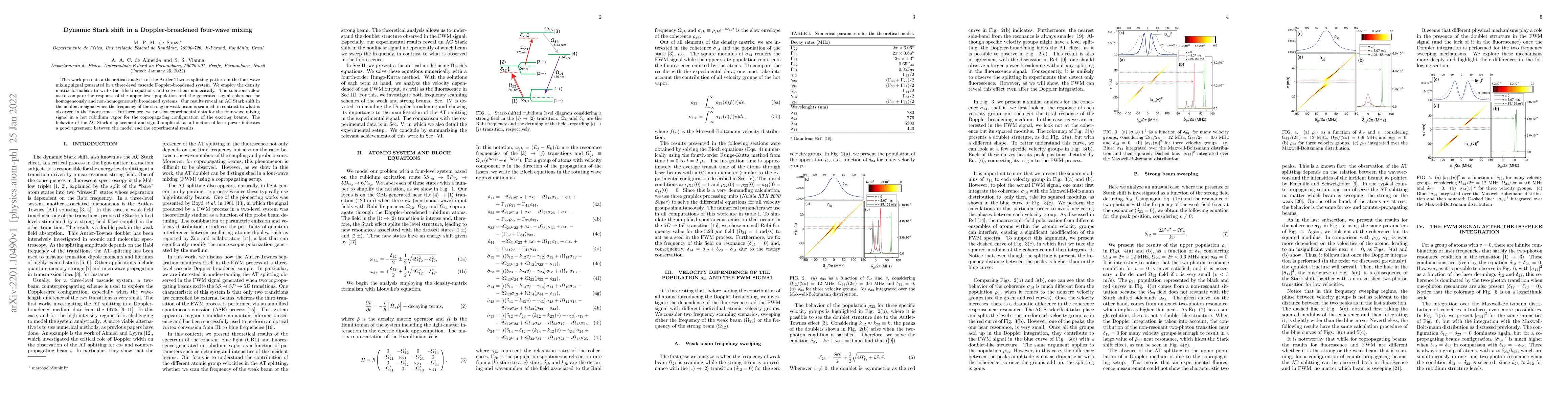 Thumbnail for Dynamic Stark shift in a Doppler-broadened four-wave mixing