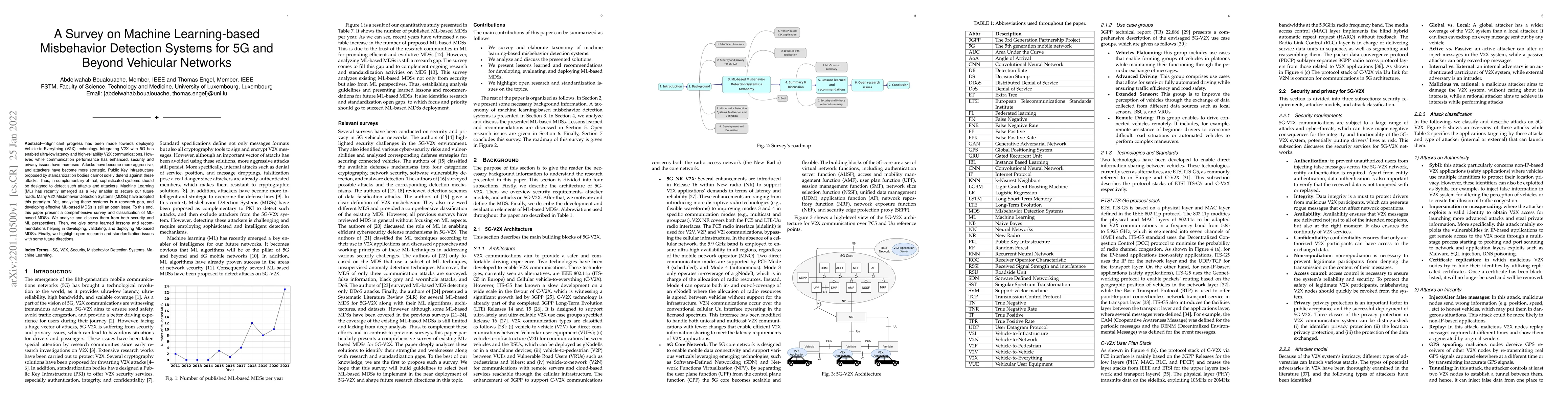 Thumbnail for A Survey on Machine Learning-based Misbehavior Detection Systems for 5G
  and Beyond Vehicular Networks