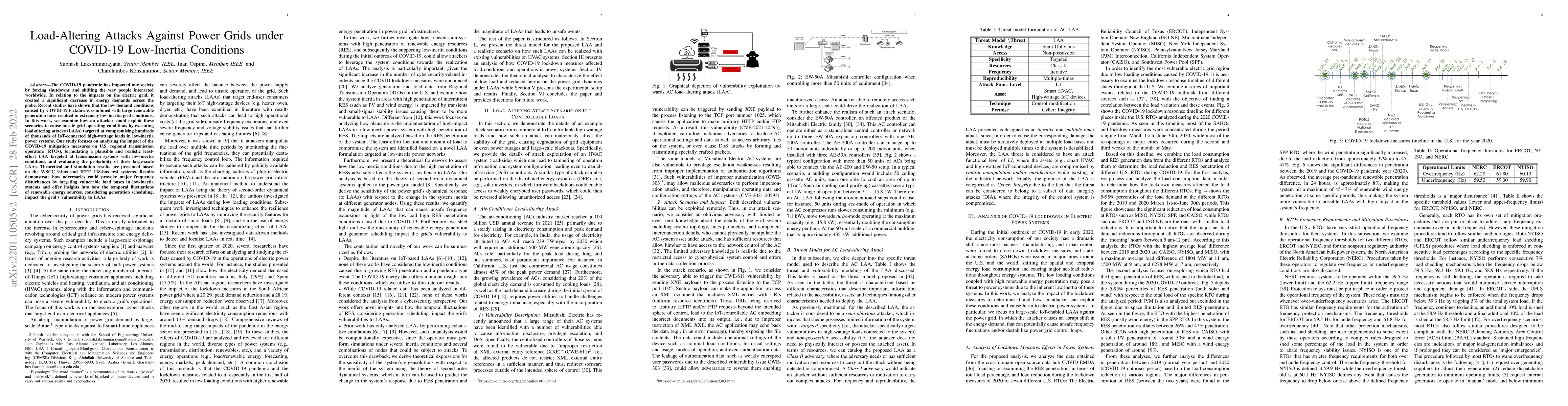 Thumbnail for Load-Altering Attacks Against Power Grids under COVID-19 Low-Inertia
  Conditions