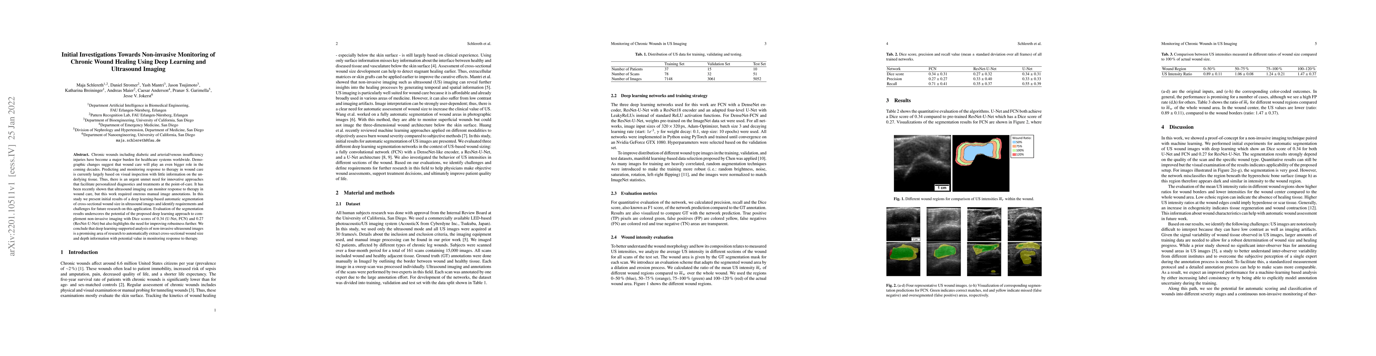 Thumbnail for Initial Investigations Towards Non-invasive Monitoring of Chronic Wound
  Healing Using Deep Learning and Ultrasound Imaging