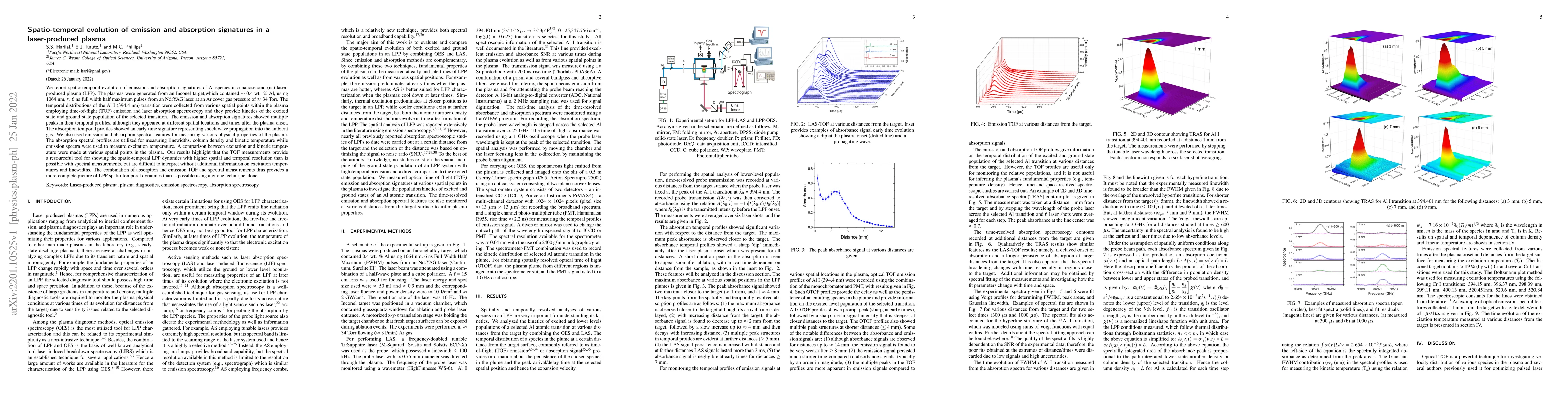 Thumbnail for Spatiotemporal evolution of emission and absorption signatures in a
  laser-produced plasma