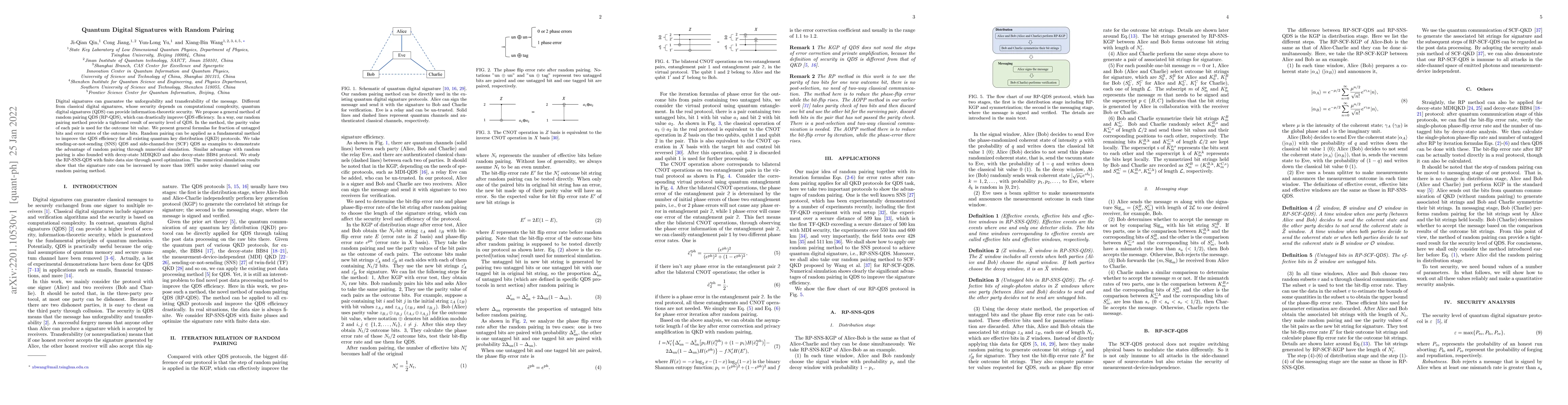Thumbnail for Quantum Digital Signatures with Random Pairing