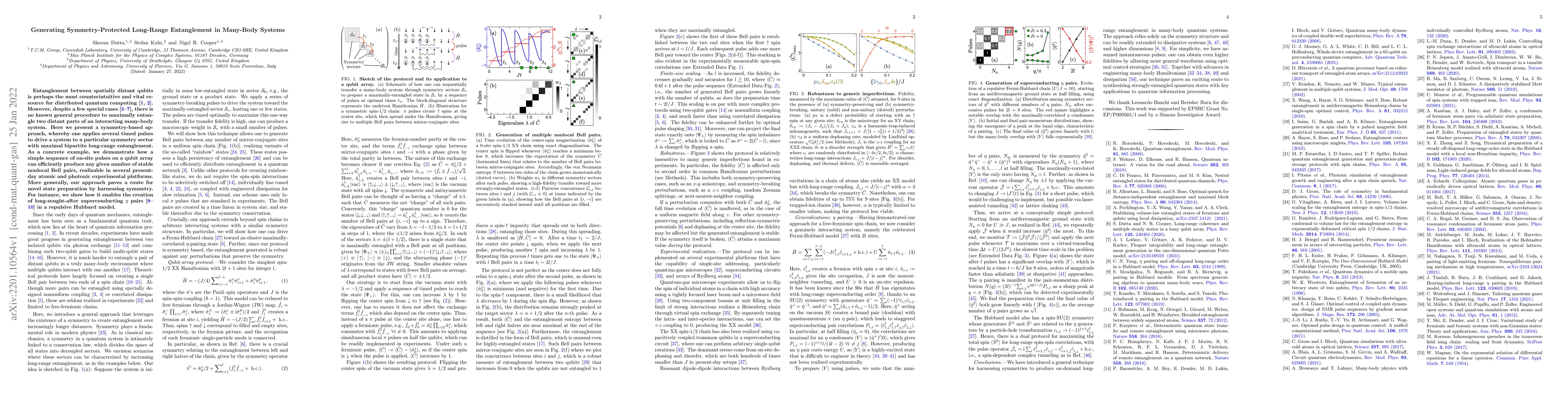 Thumbnail for Generating Symmetry-Protected Long-Range Entanglement in Many-Body
  Systems