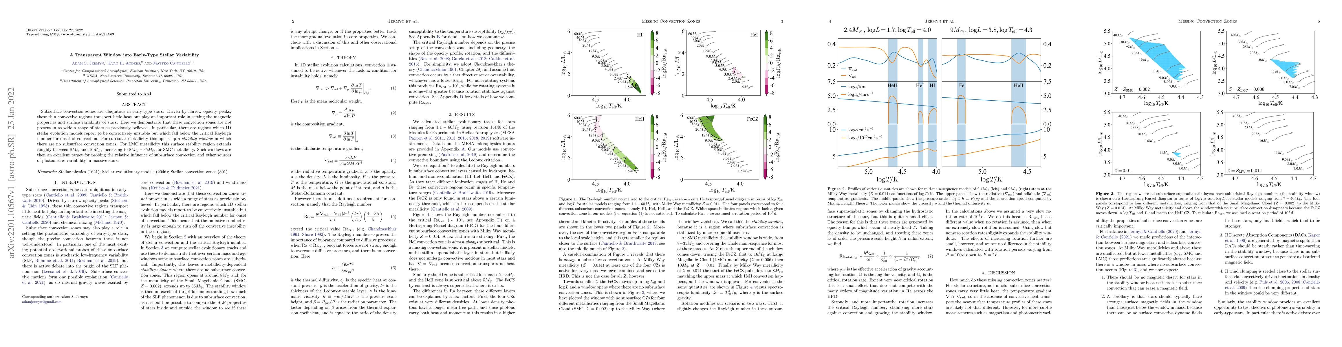 Thumbnail for A Transparent Window into Early-Type Stellar Variability