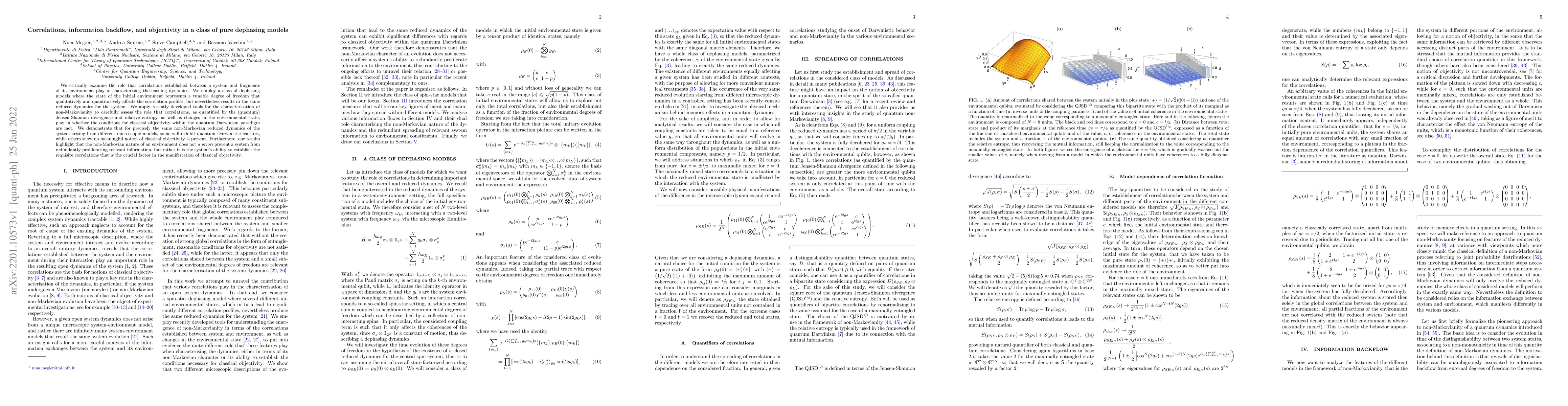 Thumbnail for Correlations, information backflow, and objectivity in a class of pure
  dephasing models