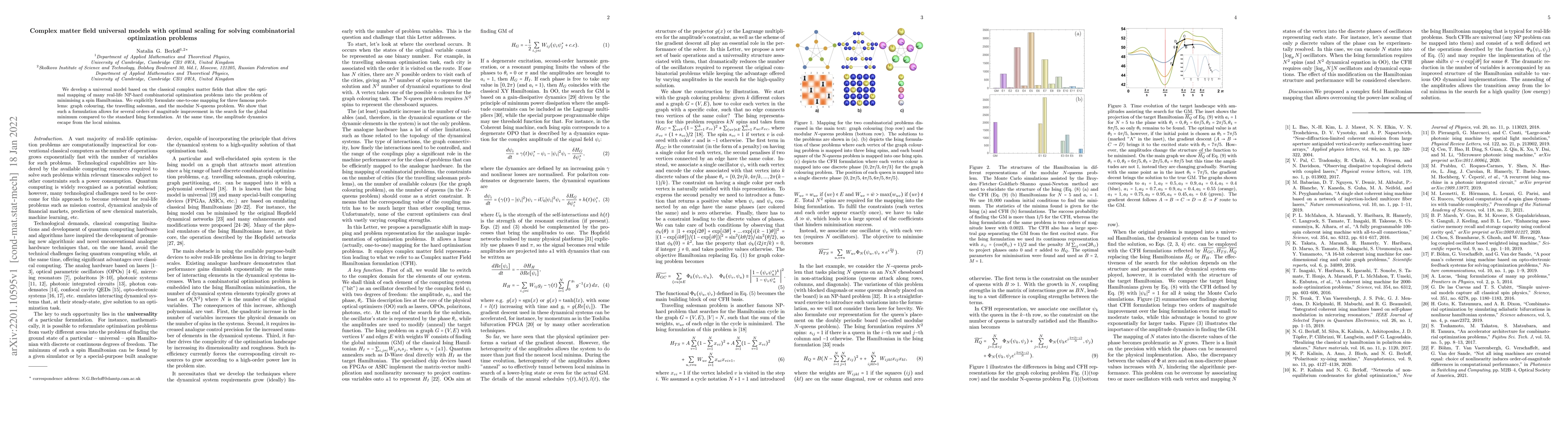 Thumbnail for Complex matter field universal models with optimal scaling for solving
  combinatorial optimization problems