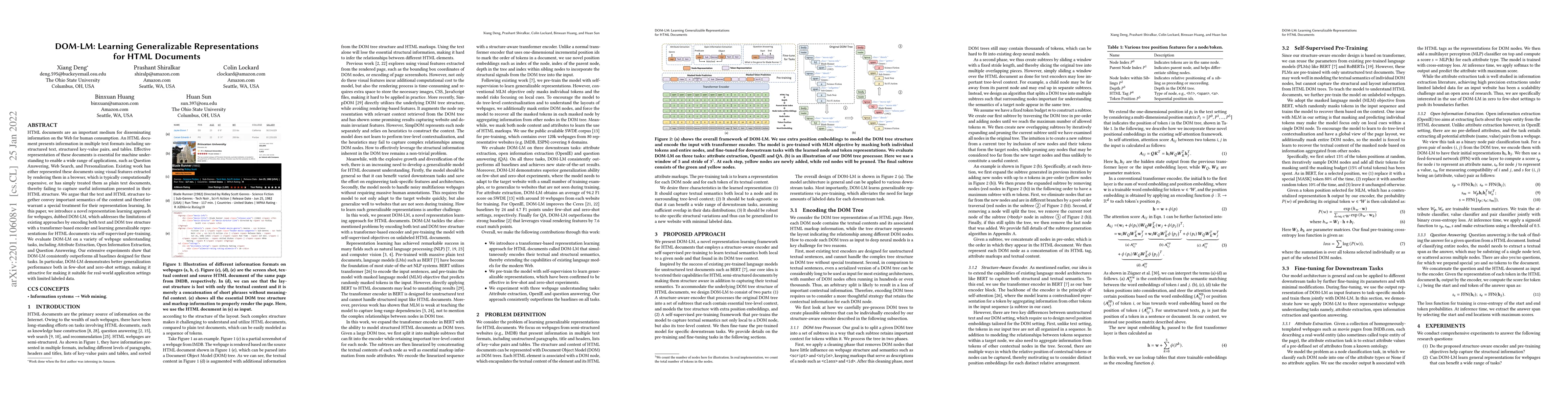 Thumbnail for DOM-LM: Learning Generalizable Representations for HTML Documents