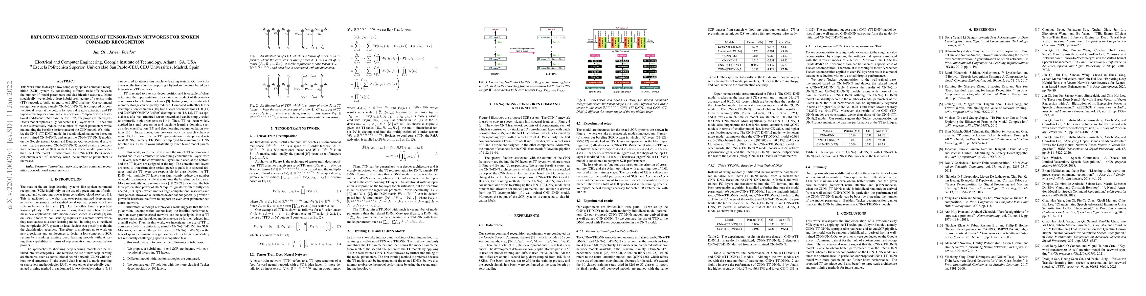 Thumbnail for Exploiting Hybrid Models of Tensor-Train Networks for Spoken Command
  Recognition