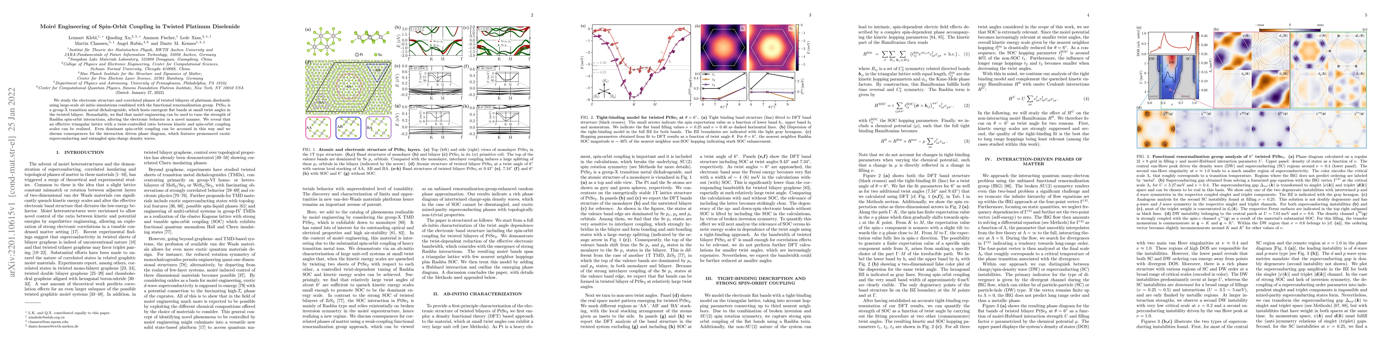 Thumbnail for Moir\'e Engineering of Spin-Orbit Coupling in Twisted Platinum
  Diselenide