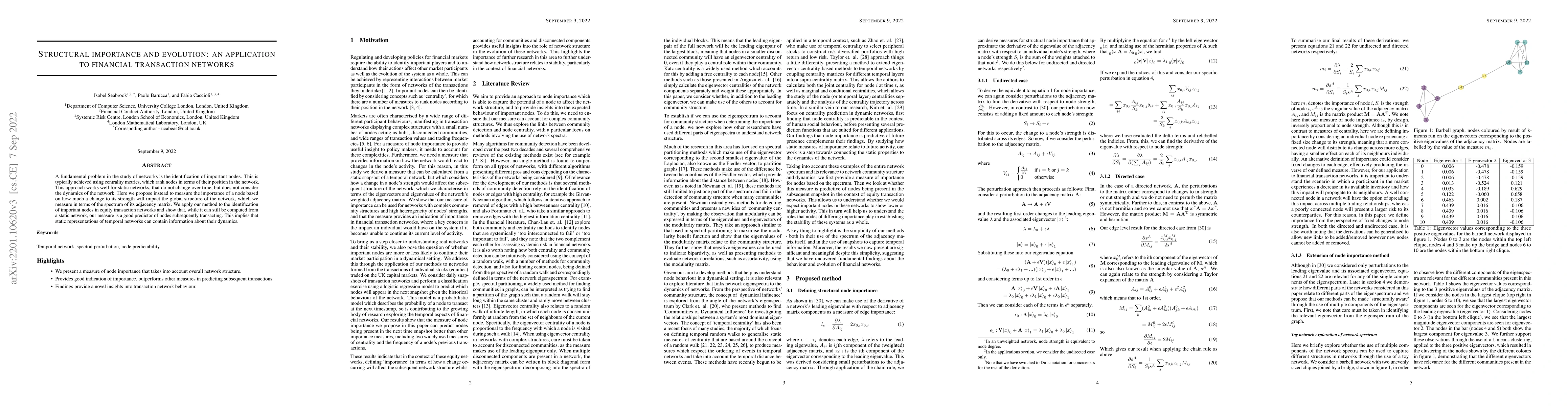 Thumbnail for Structural importance and evolution: an application to financial
  transaction networks