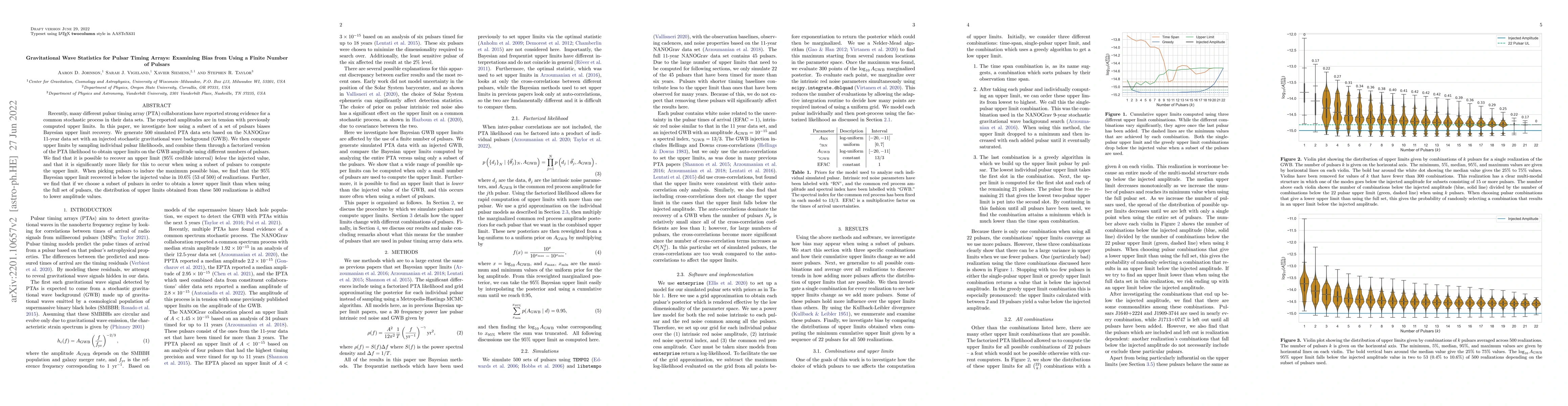 Thumbnail for Gravitational Wave Statistics for Pulsar Timing Arrays: Examining Bias
  from Using a Finite Number of Pulsars