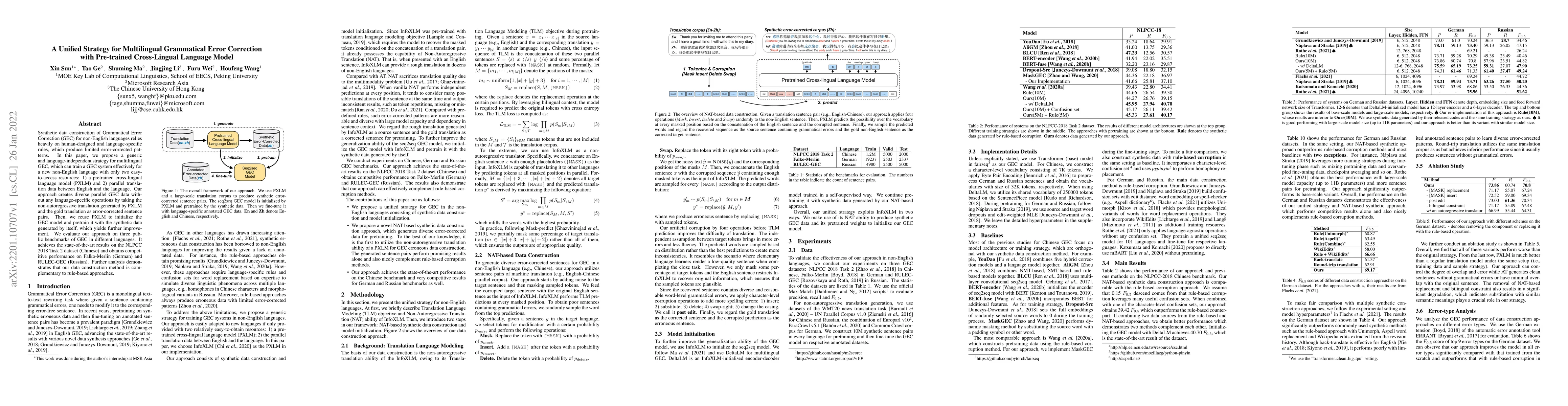 Thumbnail for A Unified Strategy for Multilingual Grammatical Error Correction with
  Pre-trained Cross-Lingual Language Model