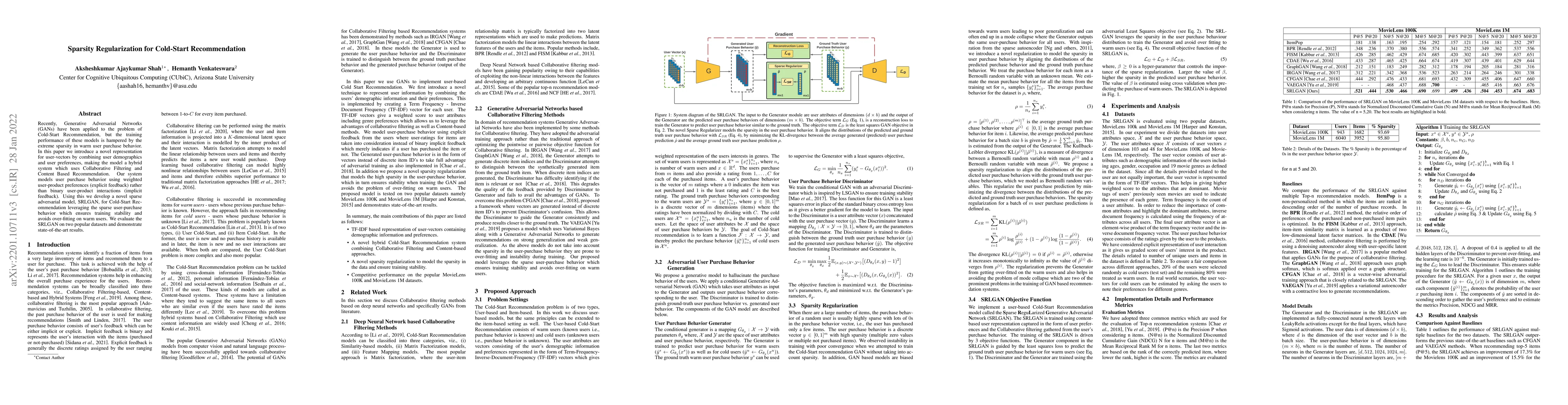 Thumbnail for Sparsity Regularization For Cold-Start Recommendation
