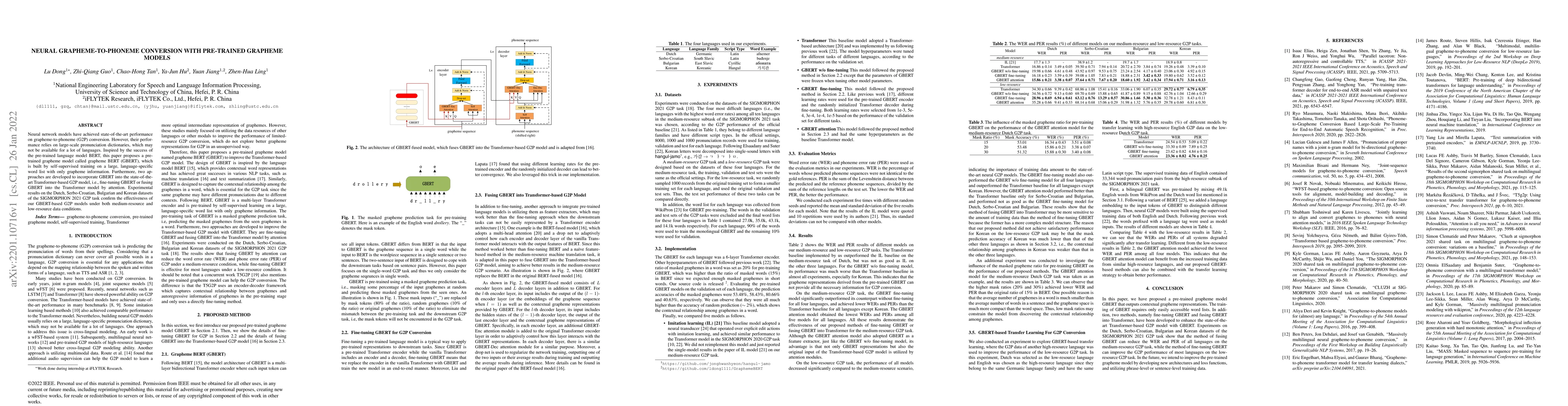 Thumbnail for Neural Grapheme-to-Phoneme Conversion with Pre-trained Grapheme Models