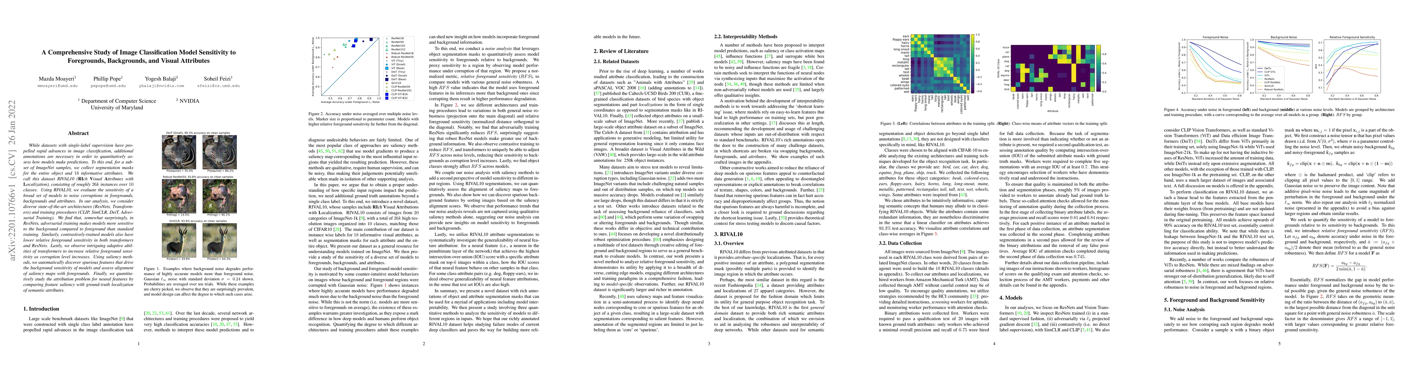 Thumbnail for A Comprehensive Study of Image Classification Model Sensitivity to
  Foregrounds, Backgrounds, and Visual Attributes