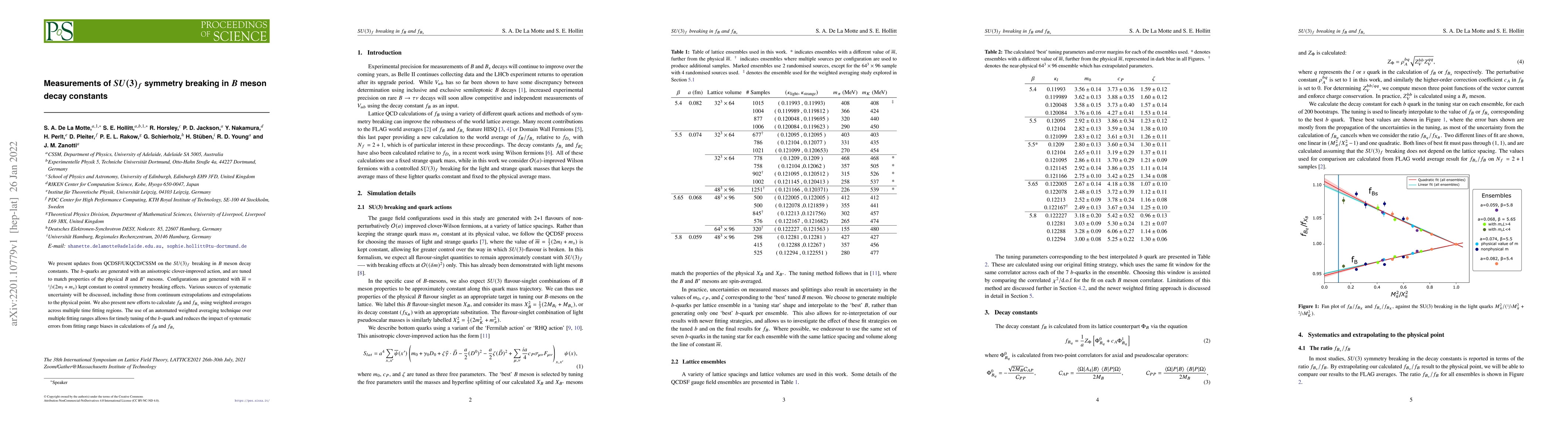 Thumbnail for Measurements of $SU(3)_f$ symmetry breaking in $B$ meson decay constants