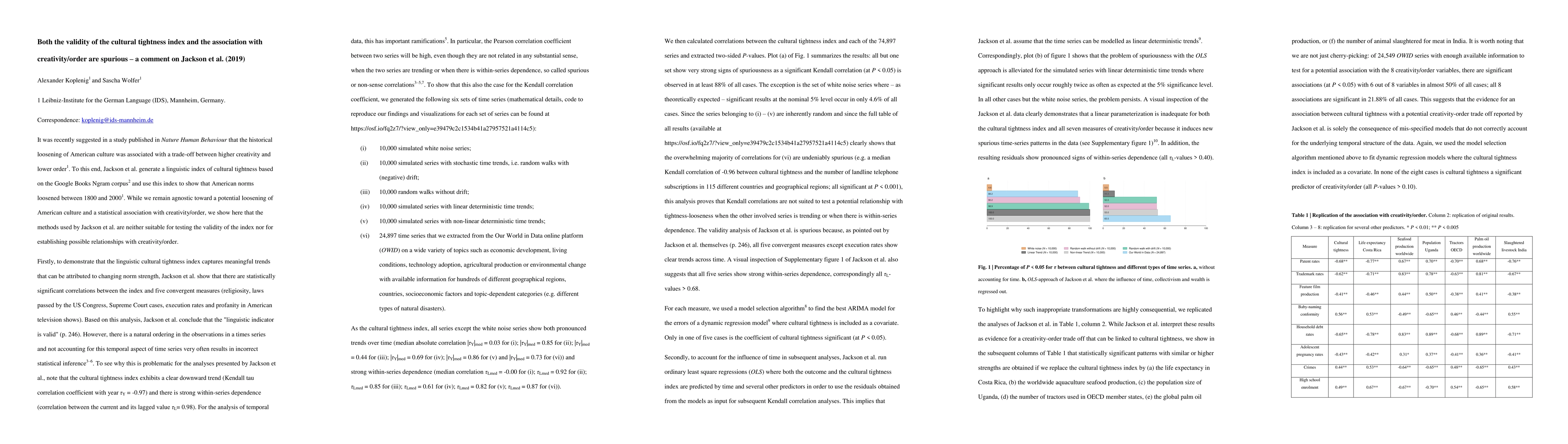 Thumbnail for Both the validity of the cultural tightness index and the association
  with creativity and order are spurious -- a comment on Jackson et al