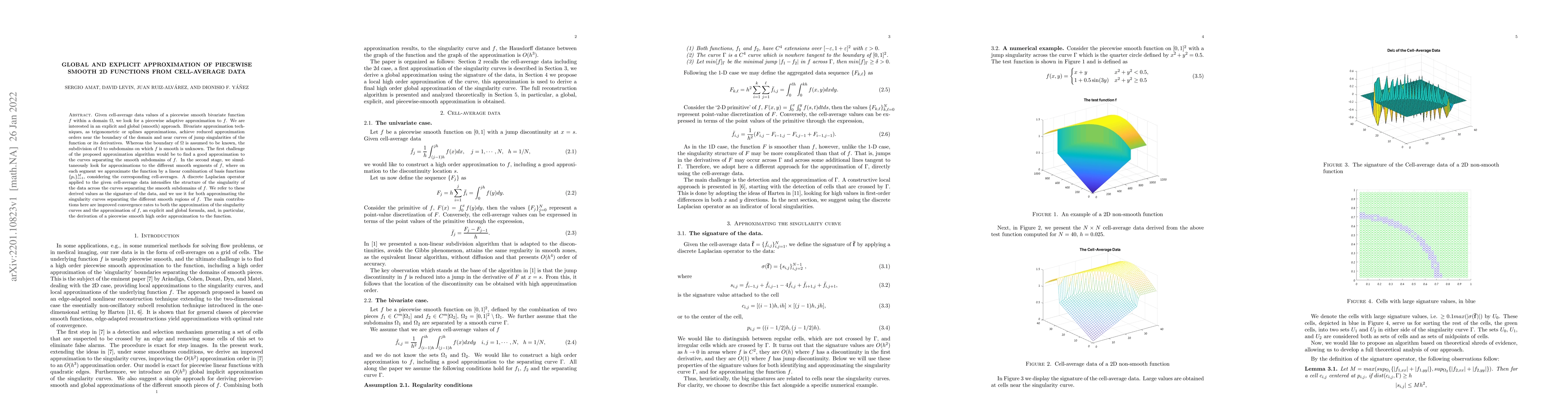 Thumbnail for Global and explicit approximation of piecewise smooth 2D functions from
  cell-average data