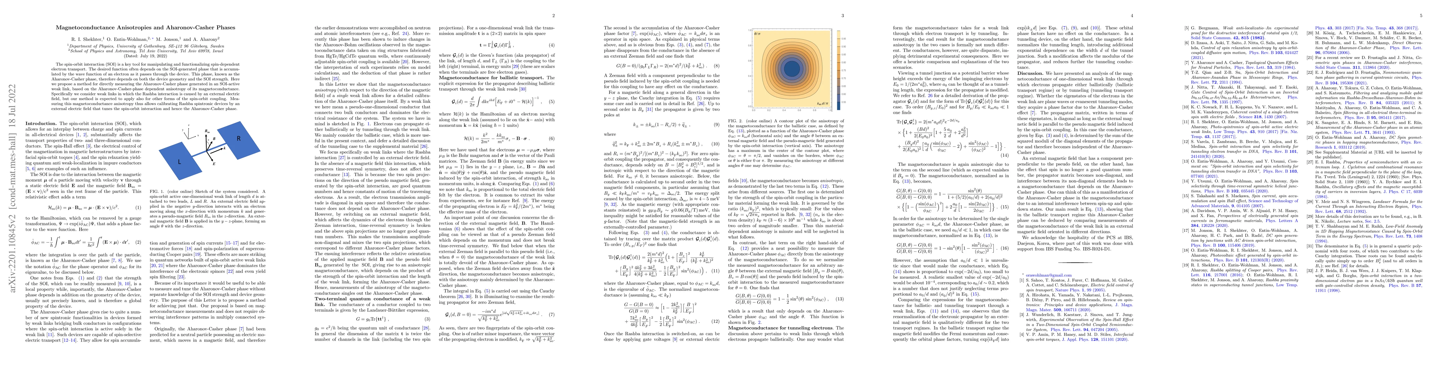 Thumbnail for Magnetoconductance Anisotropies and Aharonov-Casher Phases