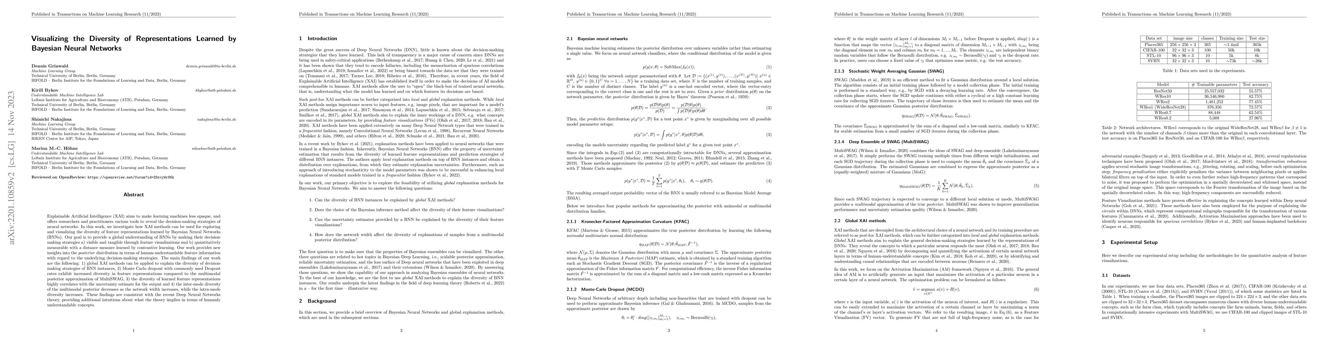 Thumbnail for Visualizing the Diversity of Representations Learned by Bayesian Neural
  Networks