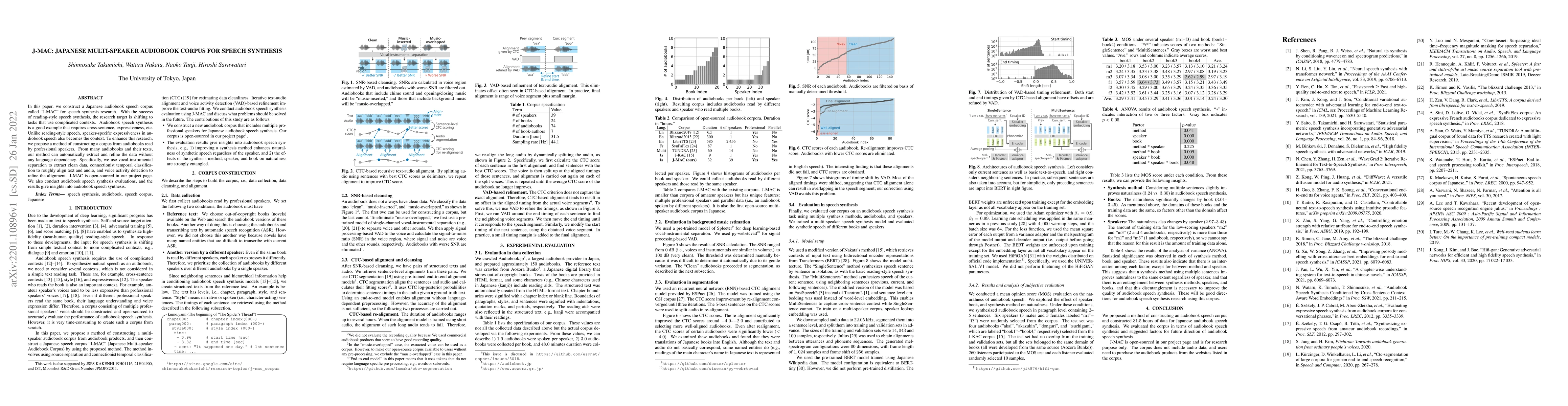 Thumbnail for J-MAC: Japanese multi-speaker audiobook corpus for speech synthesis