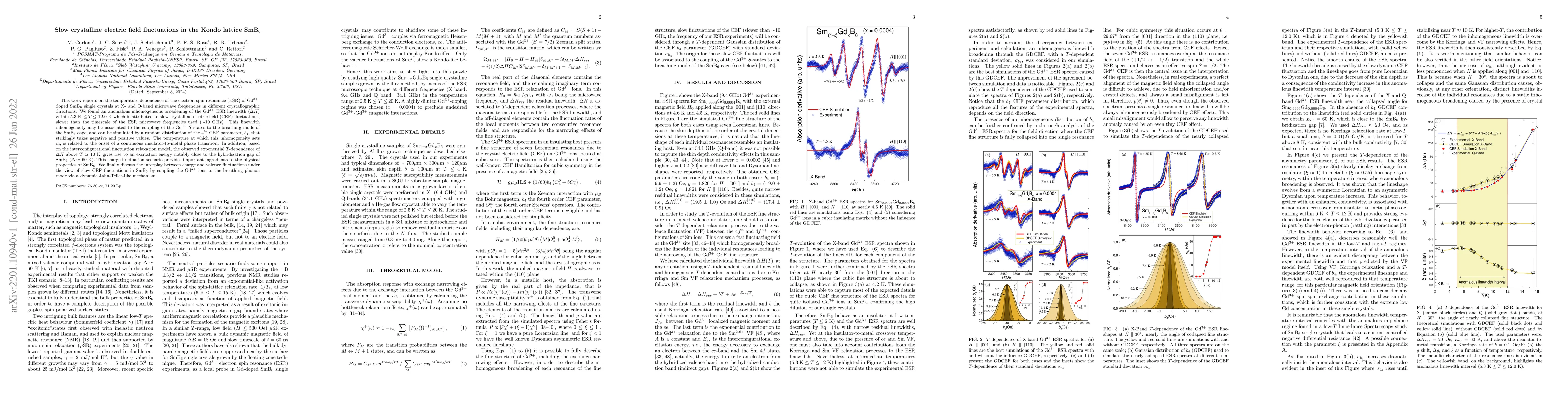 Thumbnail for Slow crystalline electric field fluctuations in the Kondo lattice
  SmB$_{6}$