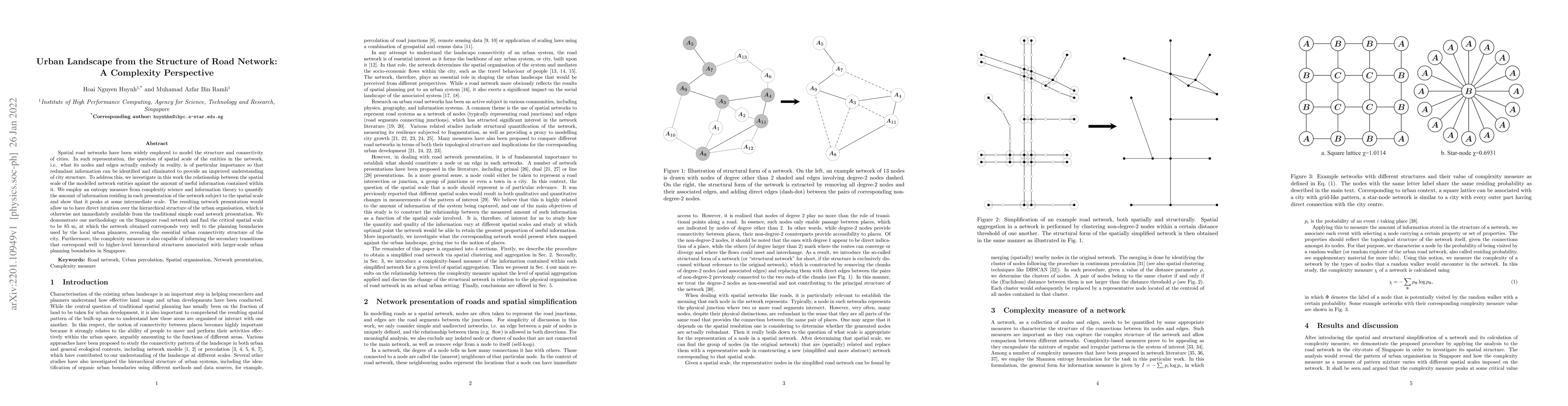 Thumbnail for Urban Landscape from the Structure of Road Network: A Complexity
  Perspective