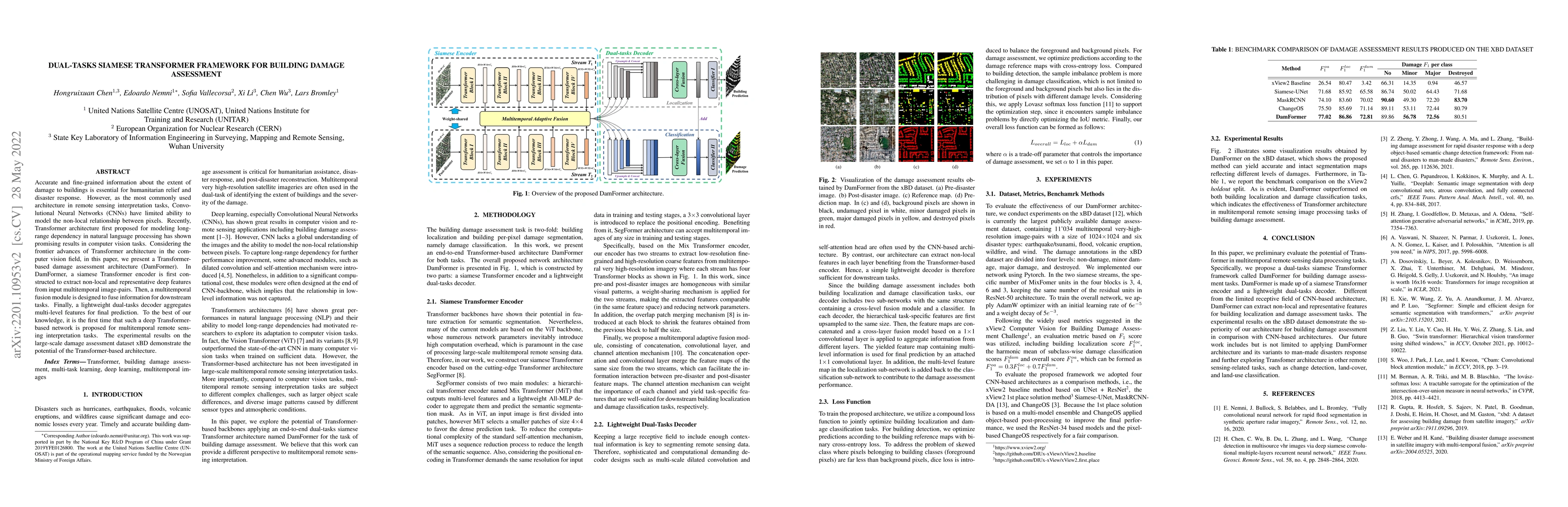 Thumbnail for Dual-Tasks Siamese Transformer Framework for Building Damage Assessment