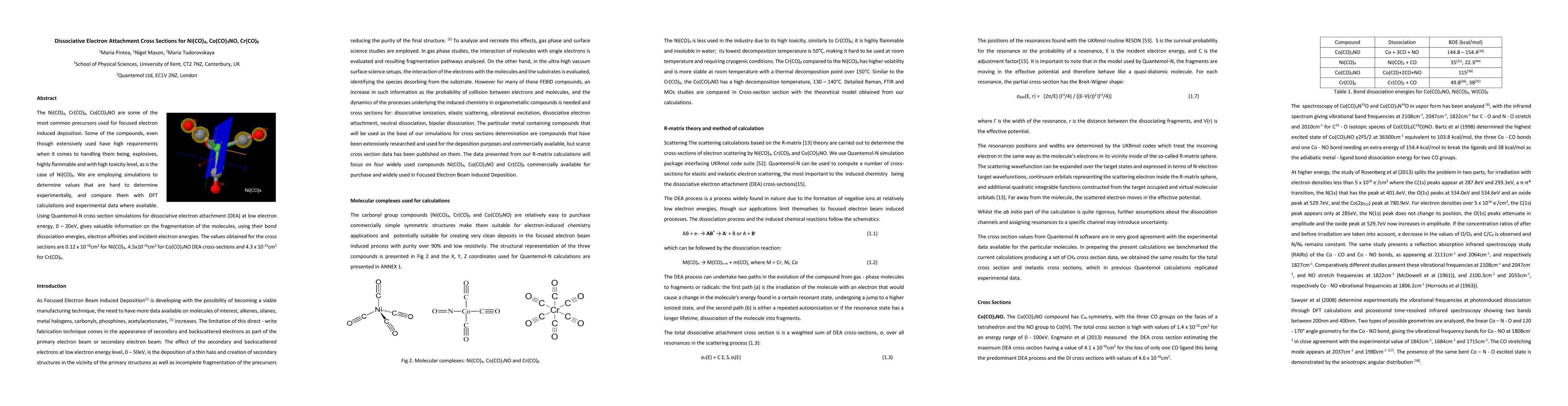 Thumbnail for Dissociative Electron Attachment Cross Sections for Ni(CO)4, Co(CO)3NO,
  Cr(CO)6