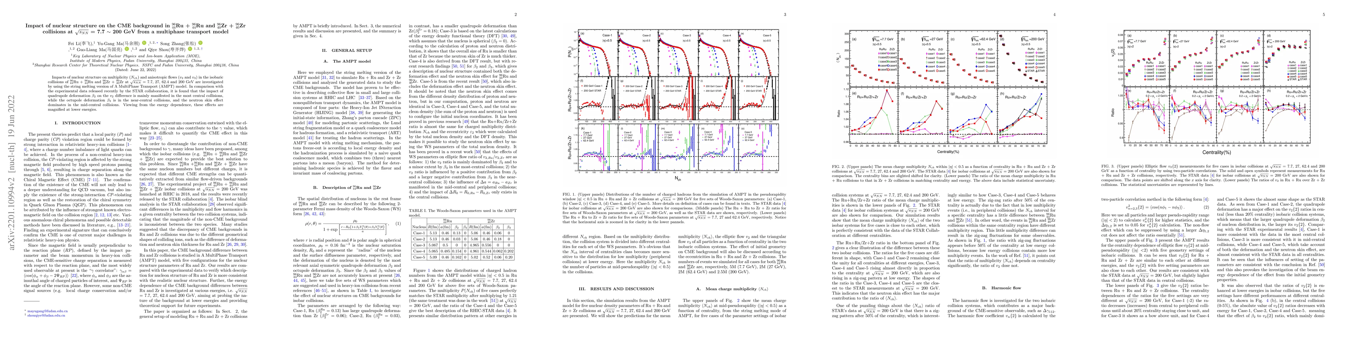 Thumbnail for Impact of nuclear structure on the CME background in $^{96}_{44}$Ru +
  $^{96}_{44}$Ru and $^{96}_{40}$Zr + $^{96}_{40}$Zr collisions at
  $\sqrt{s_{NN}}$ = 7.7 $\sim$ 200 GeV from a multiphase transport model