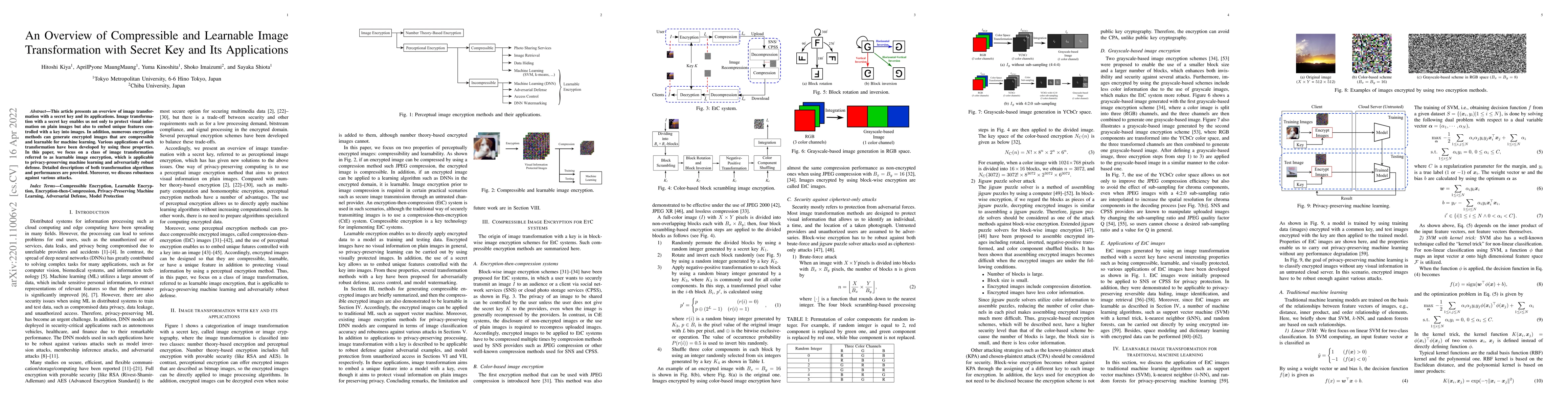 Thumbnail for An Overview of Compressible and Learnable Image Transformation with
  Secret Key and Its Applications