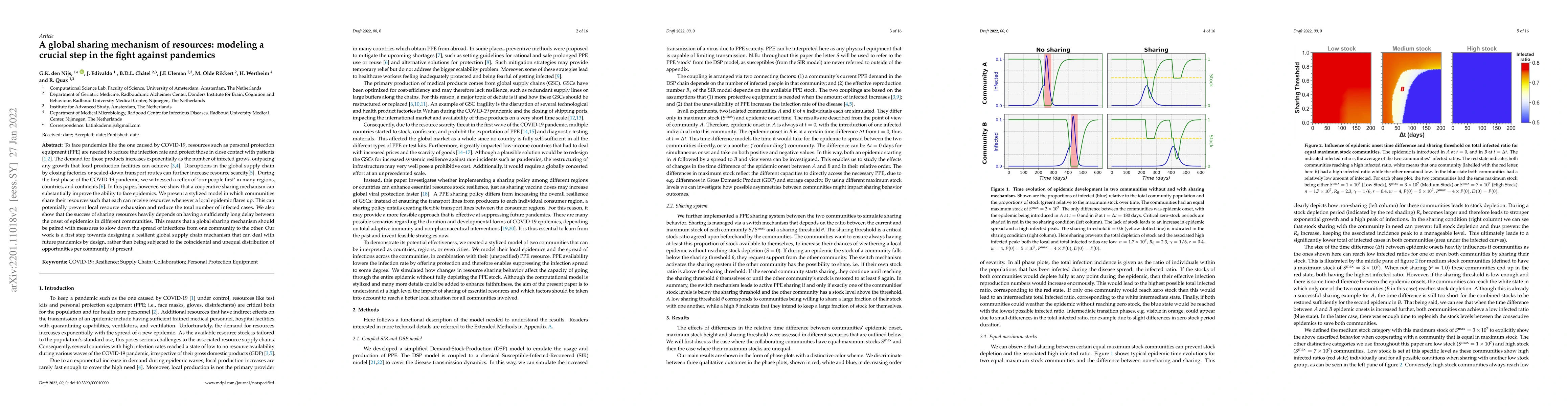Thumbnail for A global sharing mechanism of resources: modeling a crucial step in the
  fight against pandemics