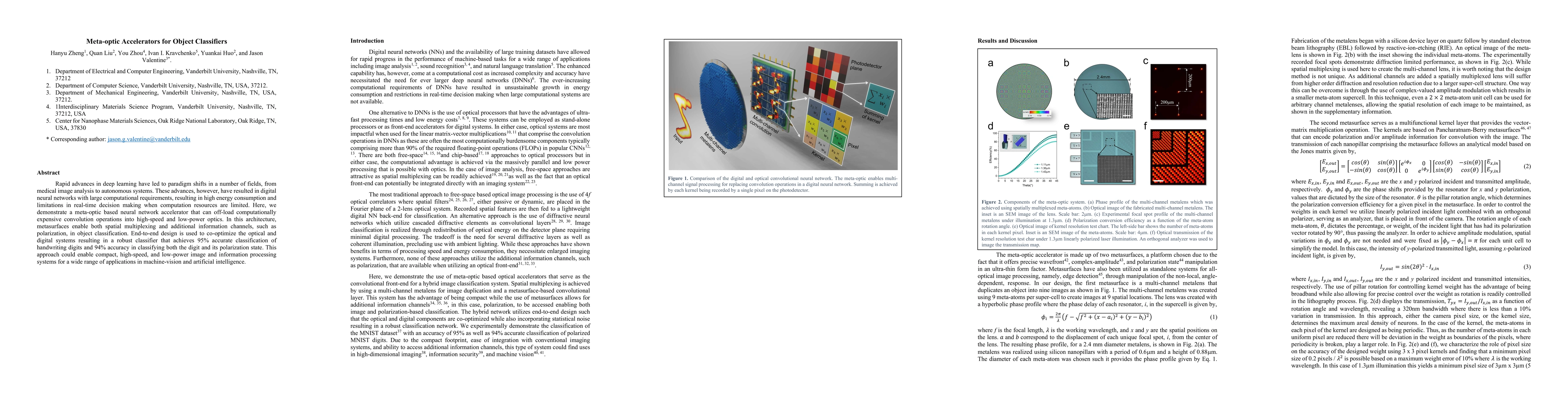 Thumbnail for Meta-optic Accelerators for Object Classifiers