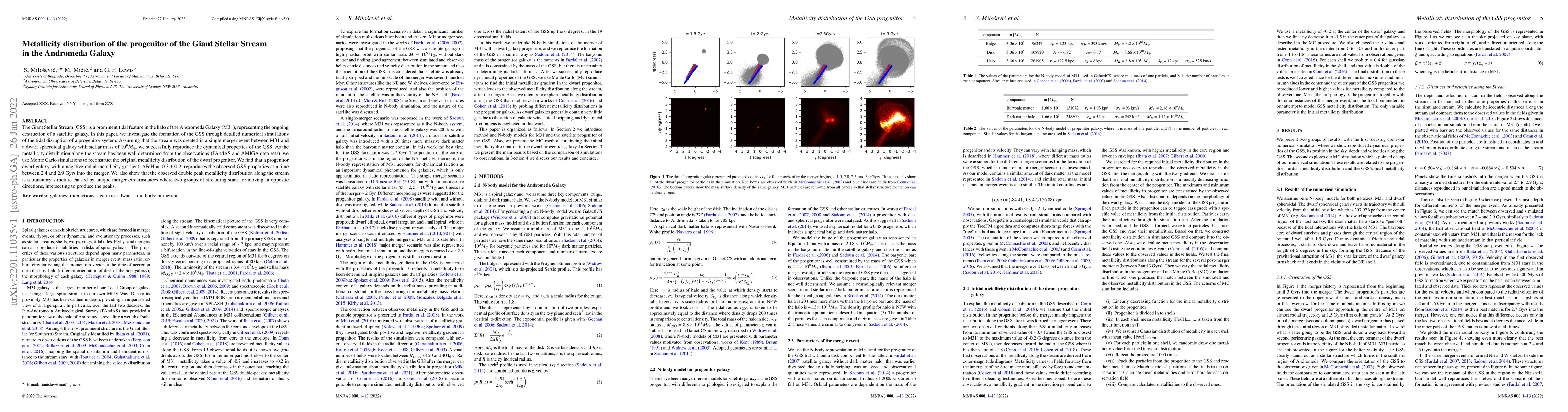 Thumbnail for Metallicity distribution of the progenitor of the Giant Stellar Stream
  in the Andromeda Galaxy