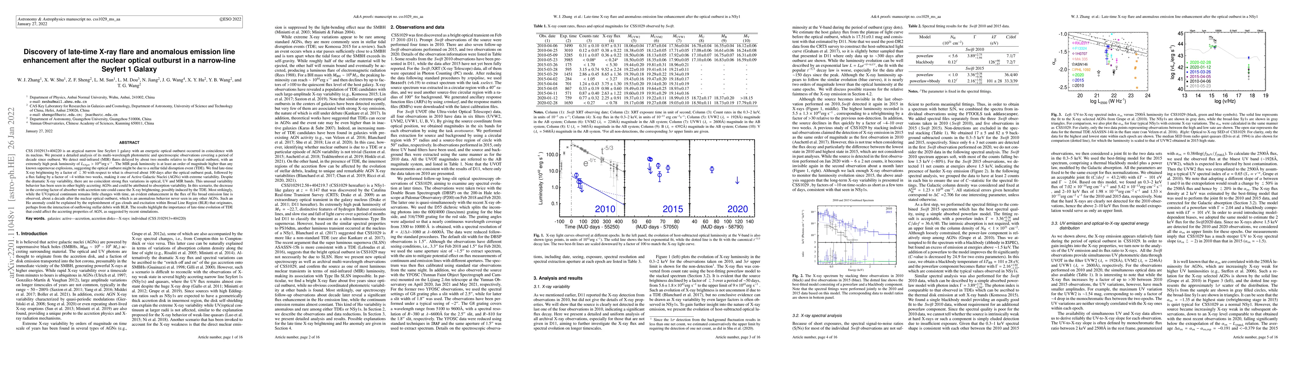 Thumbnail for Discovery of late-time X-ray flare and anomalous emission line
  enhancement after the nuclear optical outburst in a narrow-line Seyfert 1
  Galaxy