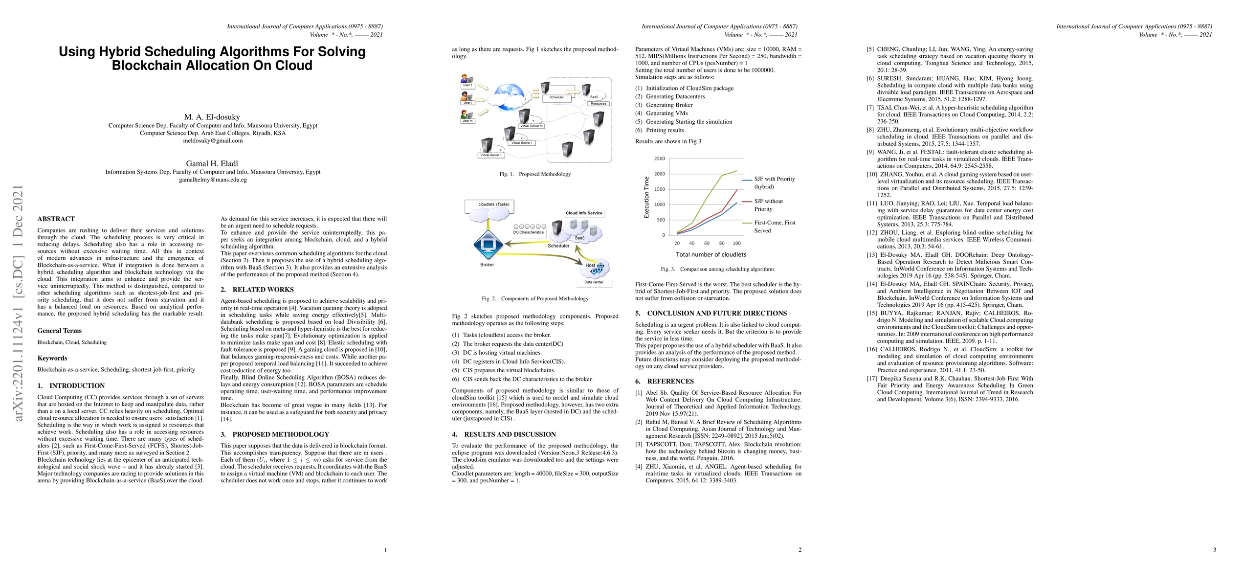 Thumbnail for Using Hybrid Scheduling Algorithms for Solving Blockchain Allocation on
  Cloud