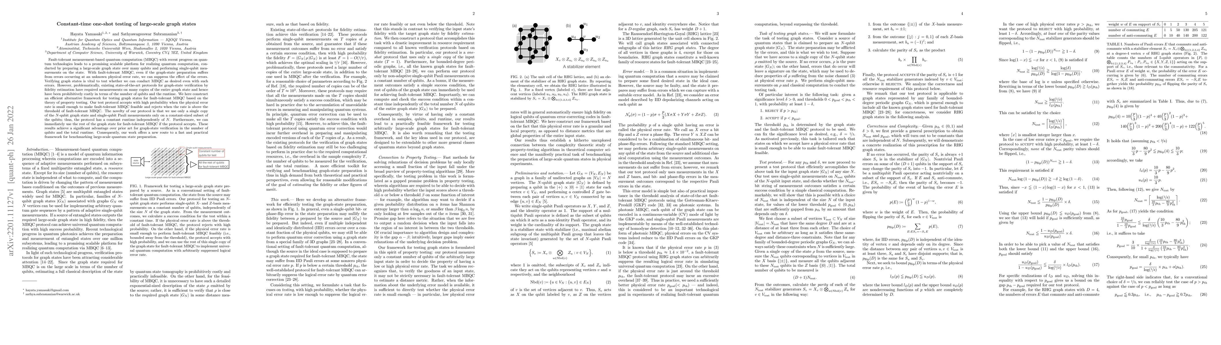 Thumbnail for Constant-time one-shot testing of large-scale graph states