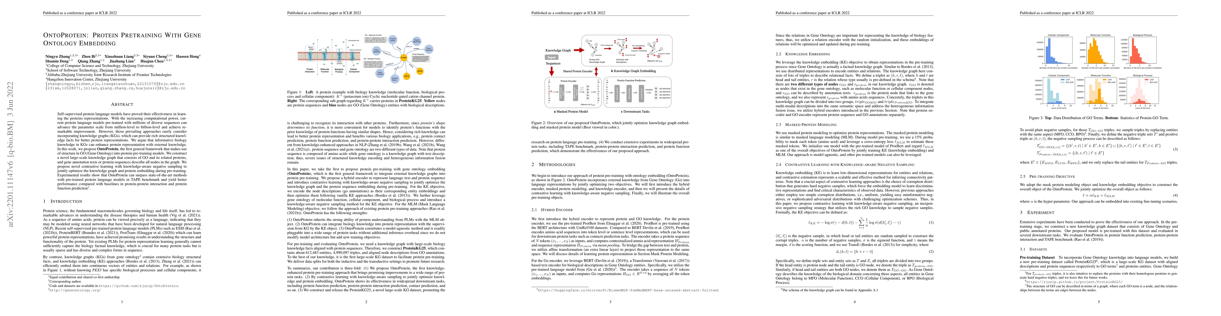 Thumbnail for OntoProtein: Protein Pretraining With Gene Ontology Embedding