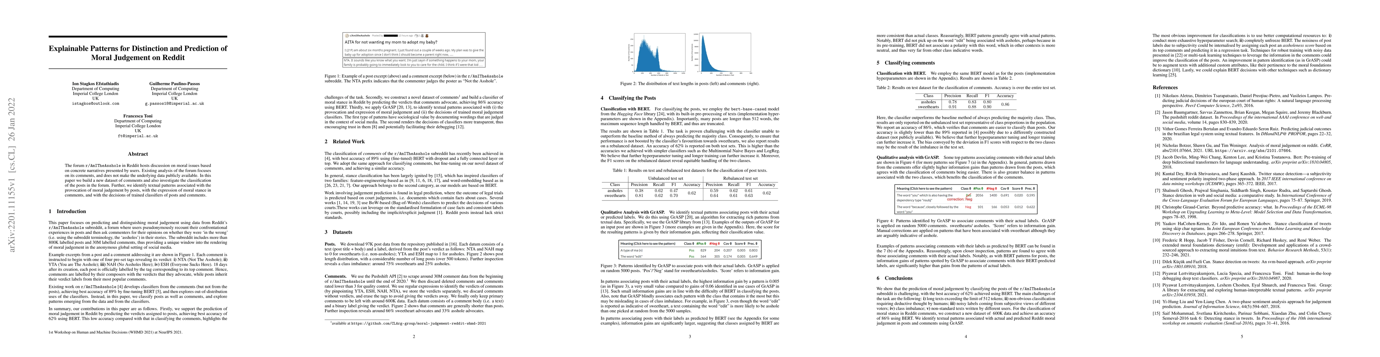 Thumbnail for Explainable Patterns for Distinction and Prediction of Moral Judgement
  on Reddit
