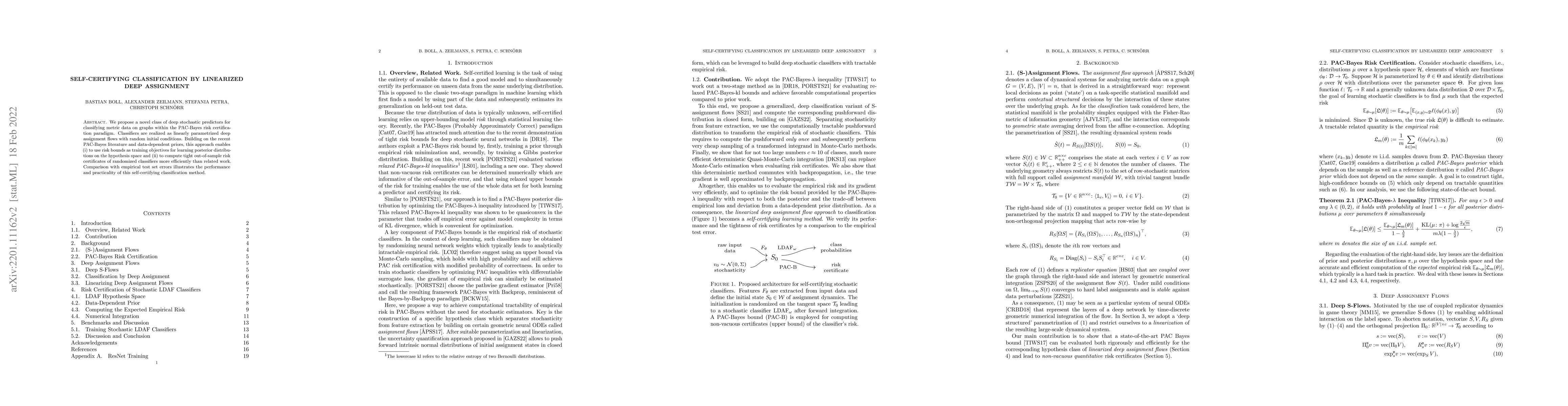 Thumbnail for Self-Certifying Classification by Linearized Deep Assignment