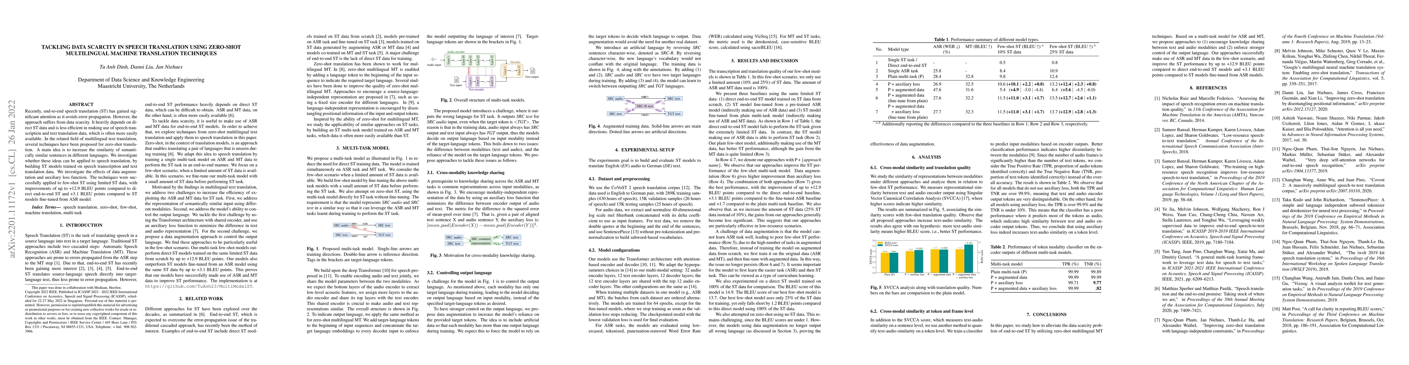 Thumbnail for Tackling data scarcity in speech translation using zero-shot
  multilingual machine translation techniques