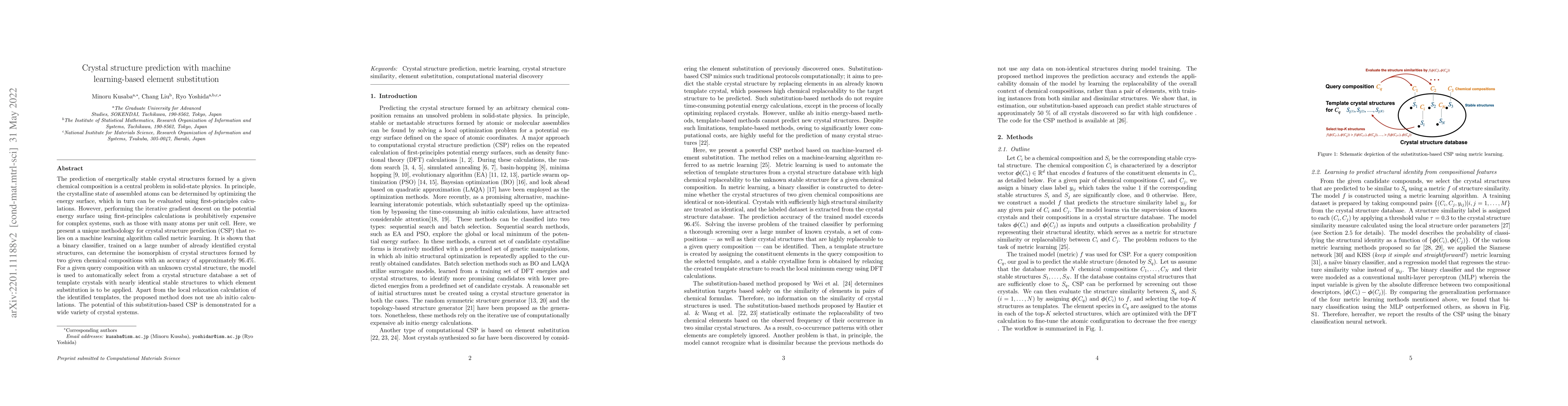 Thumbnail for Crystal structure prediction with machine learning-based element
  substitution