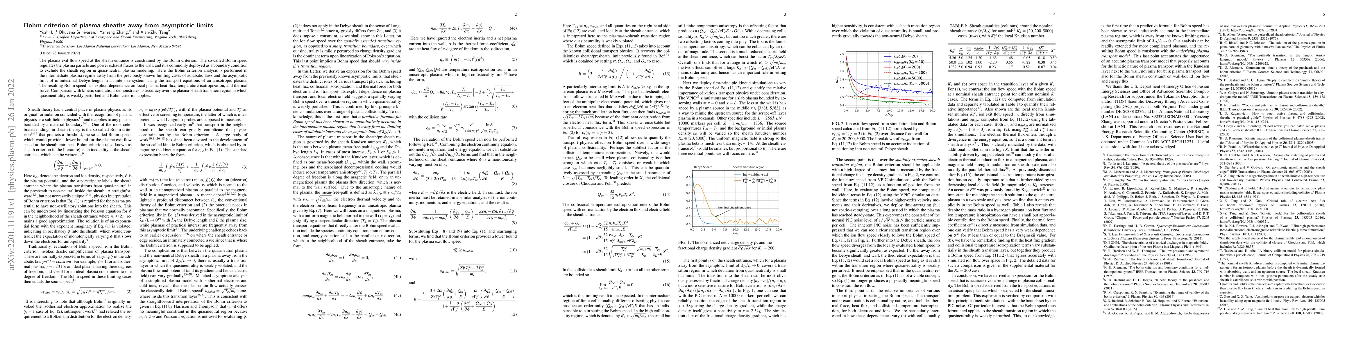 Thumbnail for Bohm criterion of plasma sheaths away from asymptotic limit