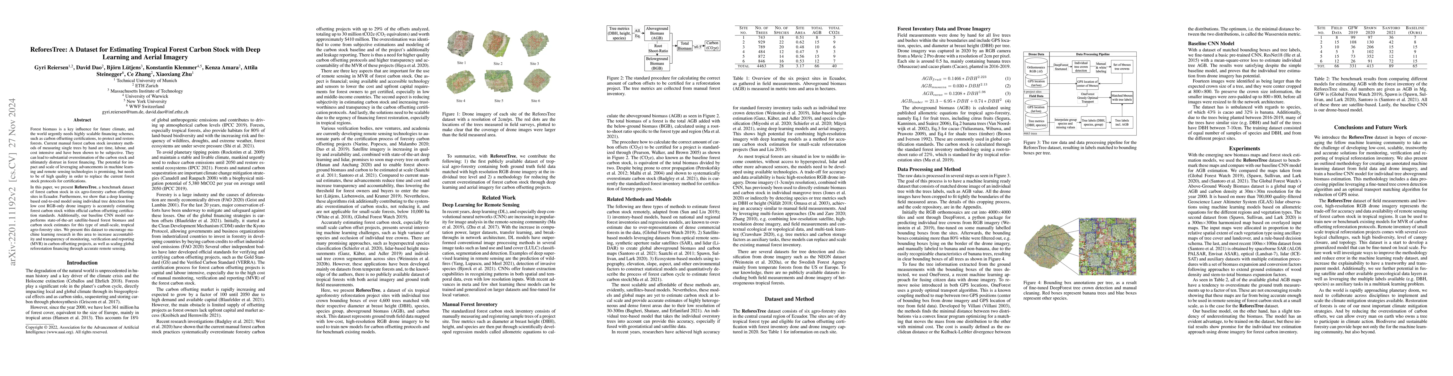 Thumbnail for ReforesTree: A Dataset for Estimating Tropical Forest Carbon Stock with
  Deep Learning and Aerial Imagery