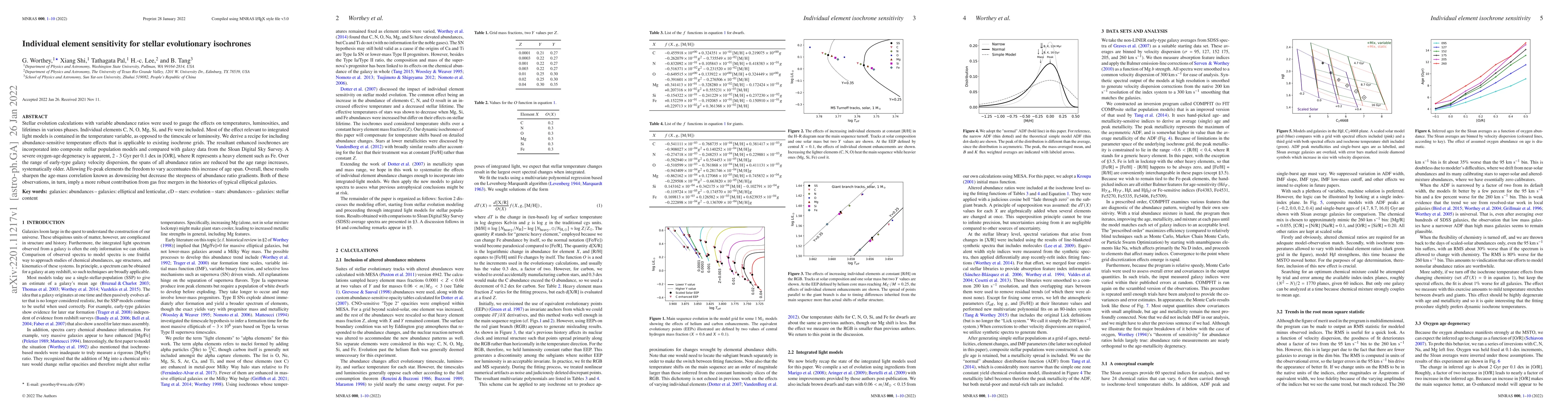 Thumbnail for Individual element sensitivity for stellar evolutionary isochrones