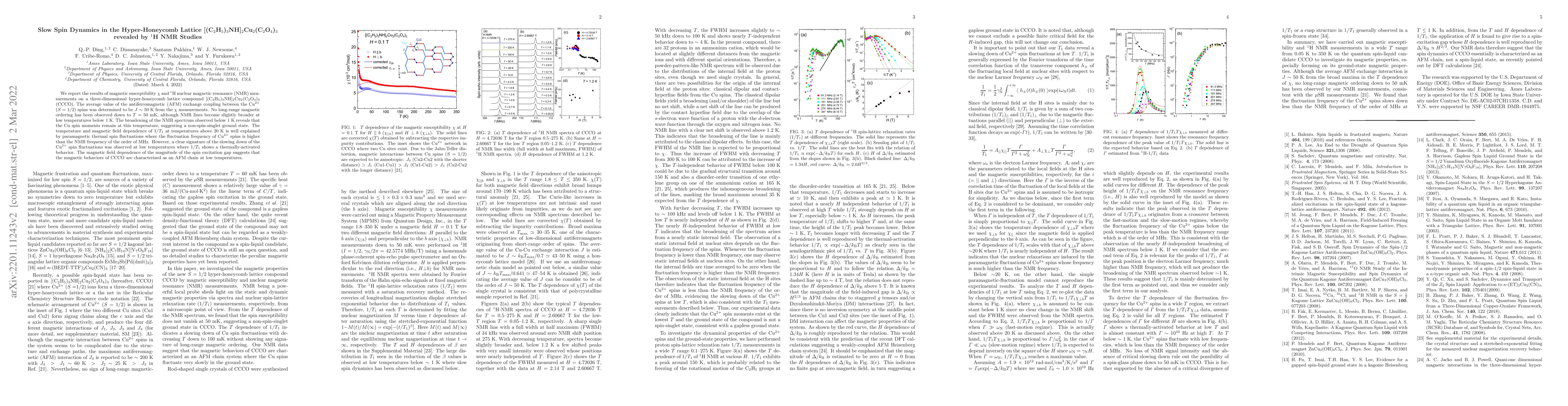 Thumbnail for Slow spin dynamics in the hyper-honeycomb Lattice [(C2H5)3NH]2Cu2(C2O4)3
  revealed by 1H NMR studies