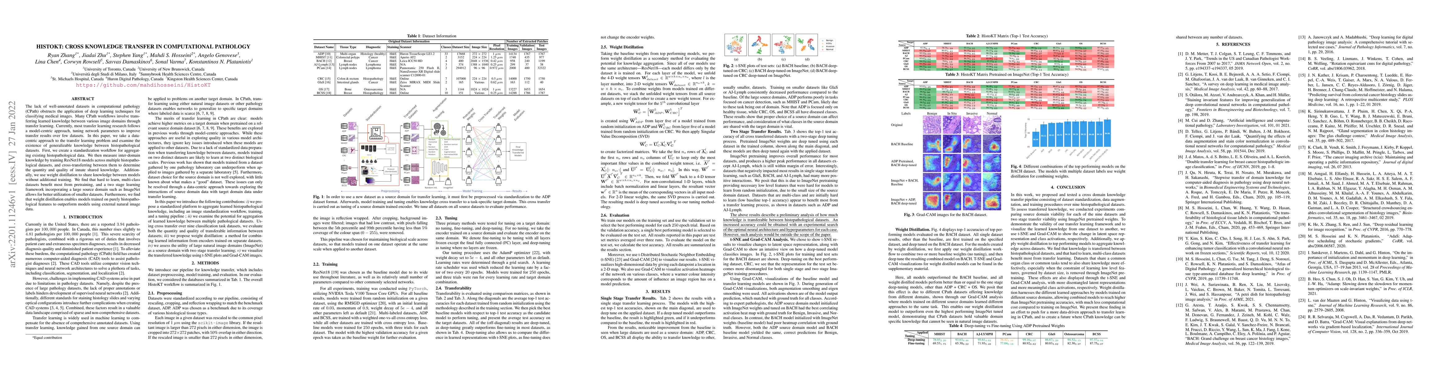Thumbnail for HistoKT: Cross Knowledge Transfer in Computational Pathology